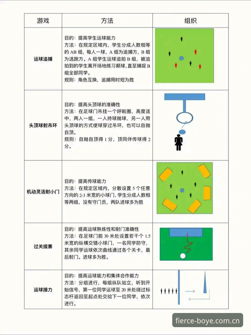 博业体育平台竞技游戏评测操作教程：从入门到精通