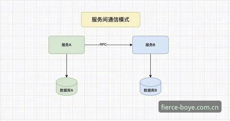 博业登录入口常见问题 博业登录入口常见问题 vs 高效解决方案:如何快速突破竞技平台的访问障碍?