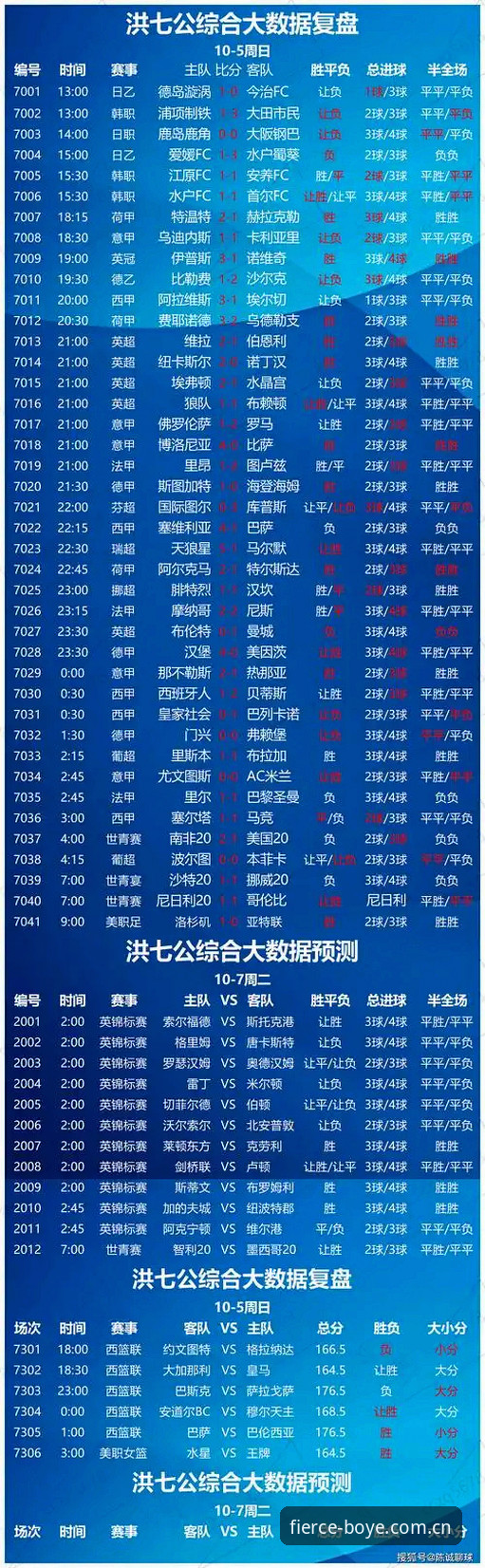博业体育app下载 vs 官网登录入口：哪个更适合你的竞技需求？全面对比分析