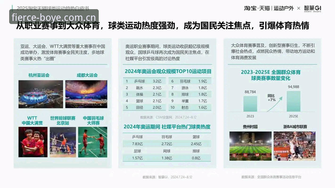 从端游到指尖：博业体育平台的4个趋势判断与入口解析